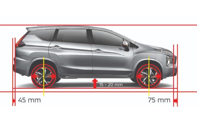 Ground Clearance 220mm and New Overall Dimension