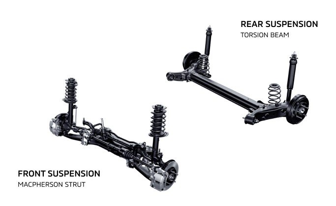 Special Tuned Suspension